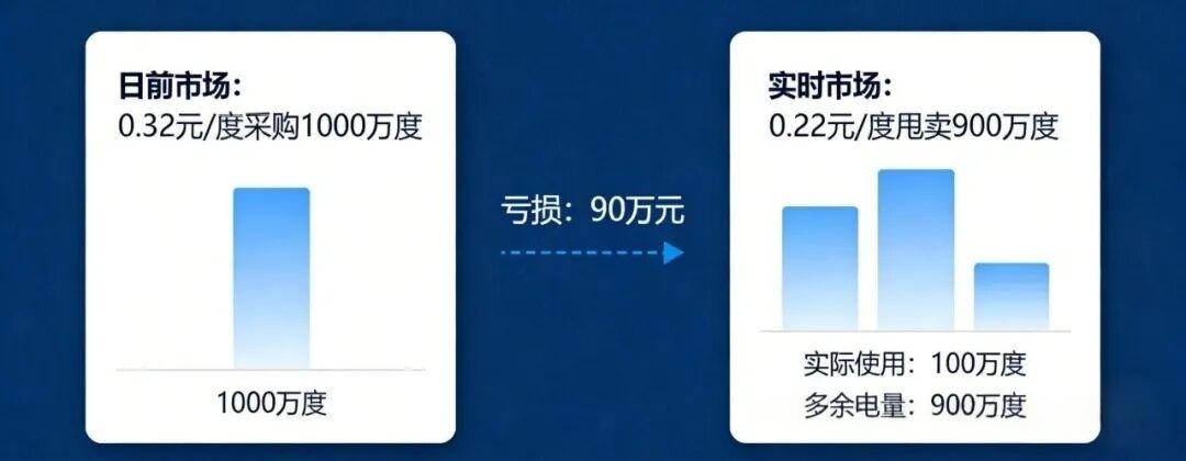10倍图片2