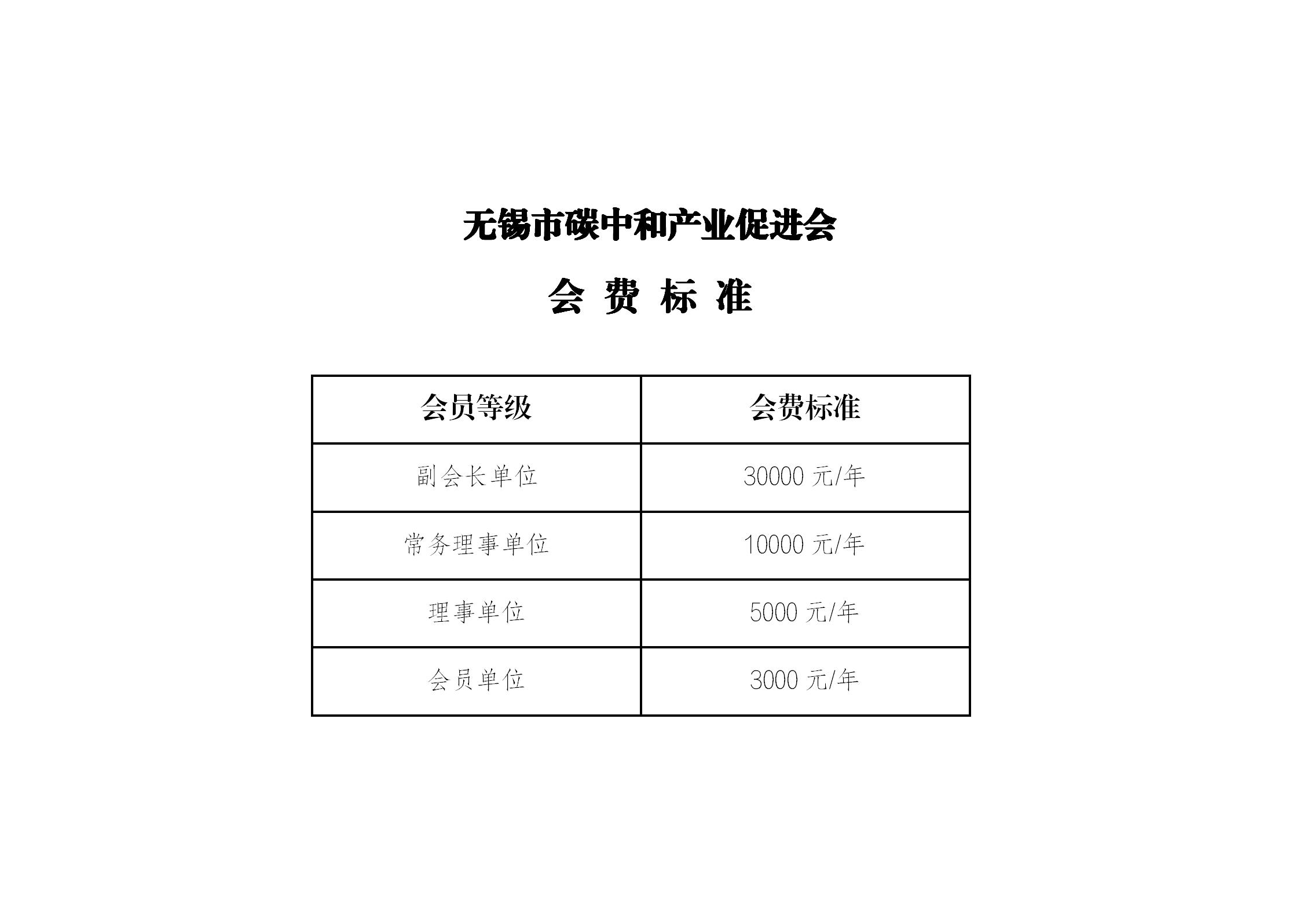 收费标准1
